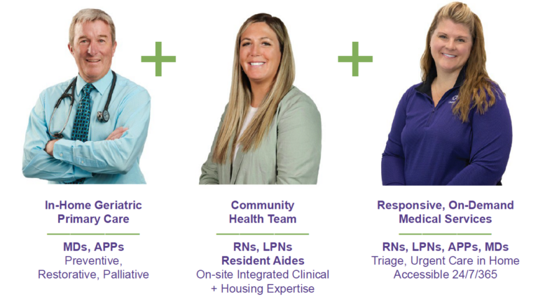 primarycareteamimage